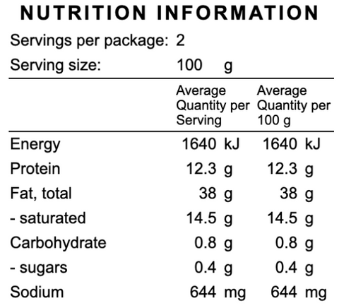 Smoked Spanish Chorizo