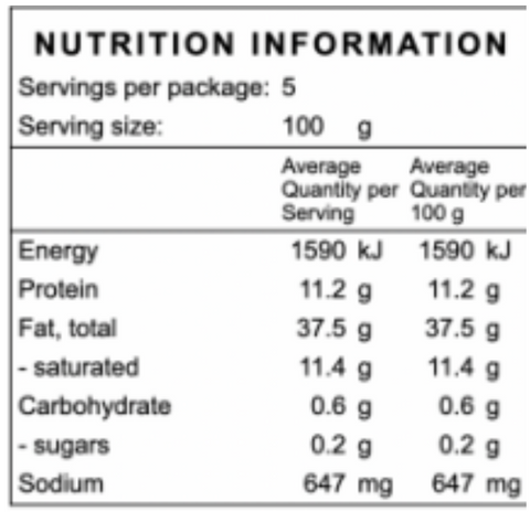 Chicken, Spinach and Sundried tomato Sausage