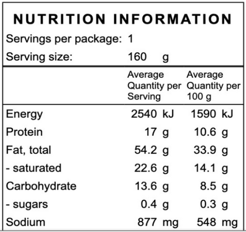 Apple & Sage Sausage Roll