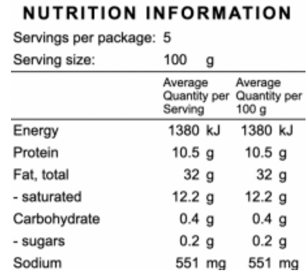 Pork and Fennel Sausage
