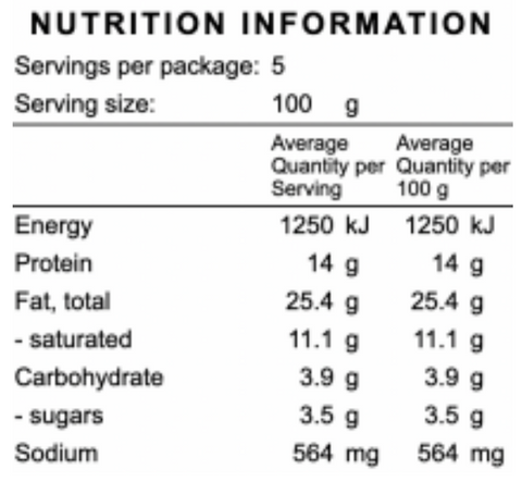 Lamb and Mint Sausage