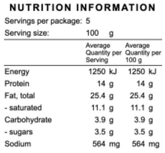 Lamb and Mint Sausage
